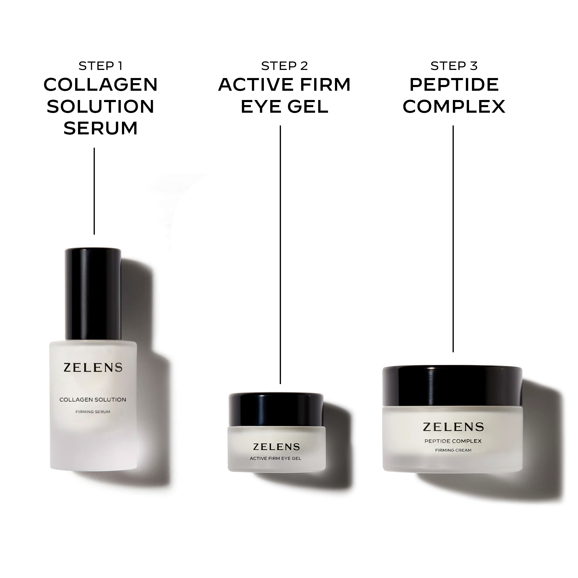 COLLAGEN SOLUTION ACTIVE FIRM EYE GEL