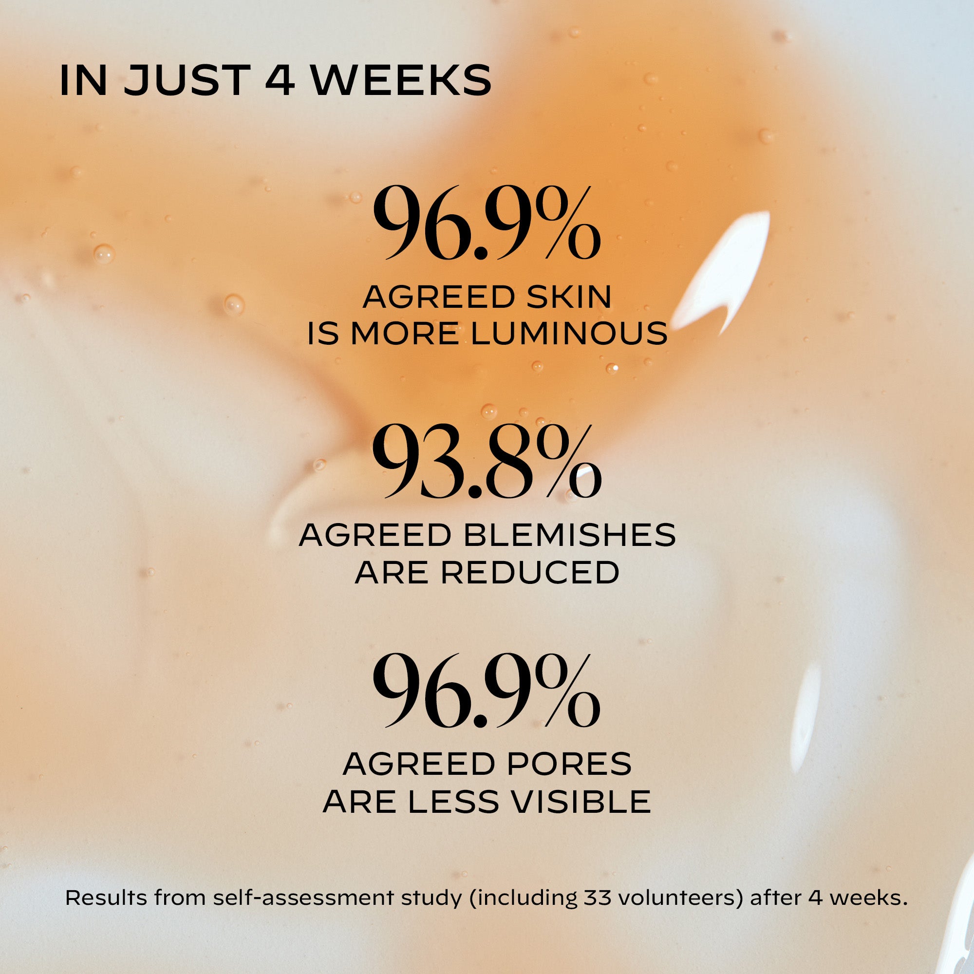 Power B - Revitalising & Clarifying