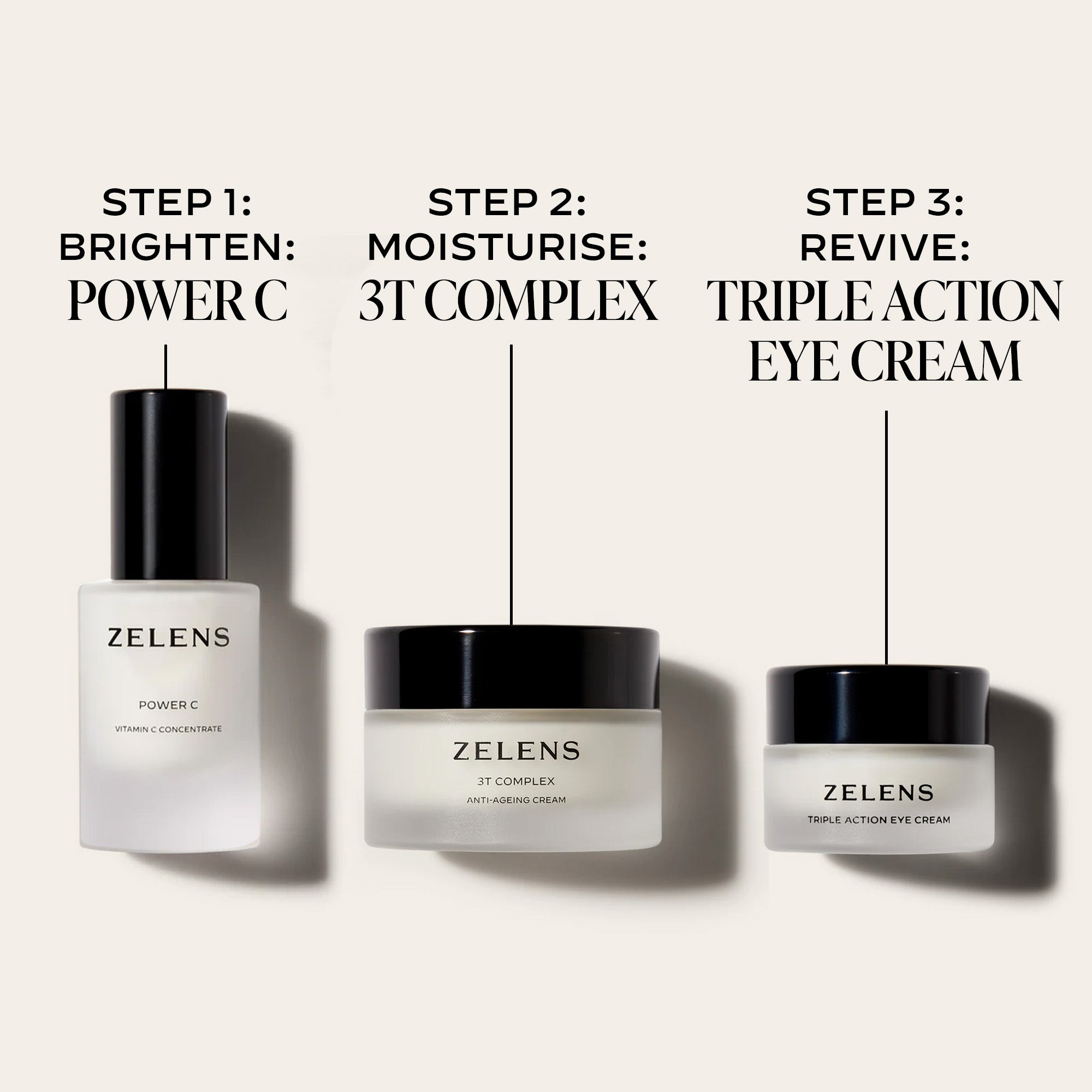 Triple Action Eye Cream