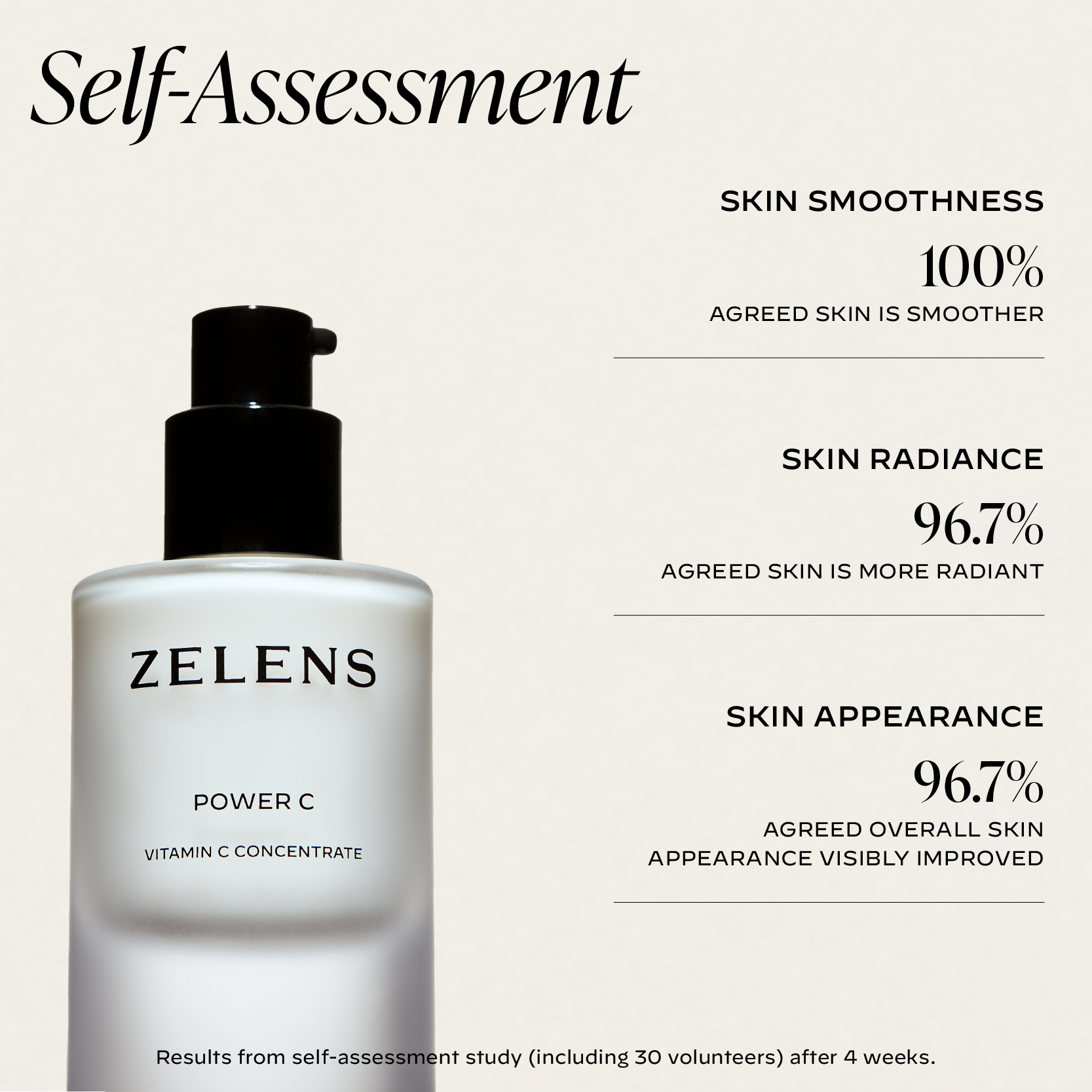 The Powers Vitamin Alphabet