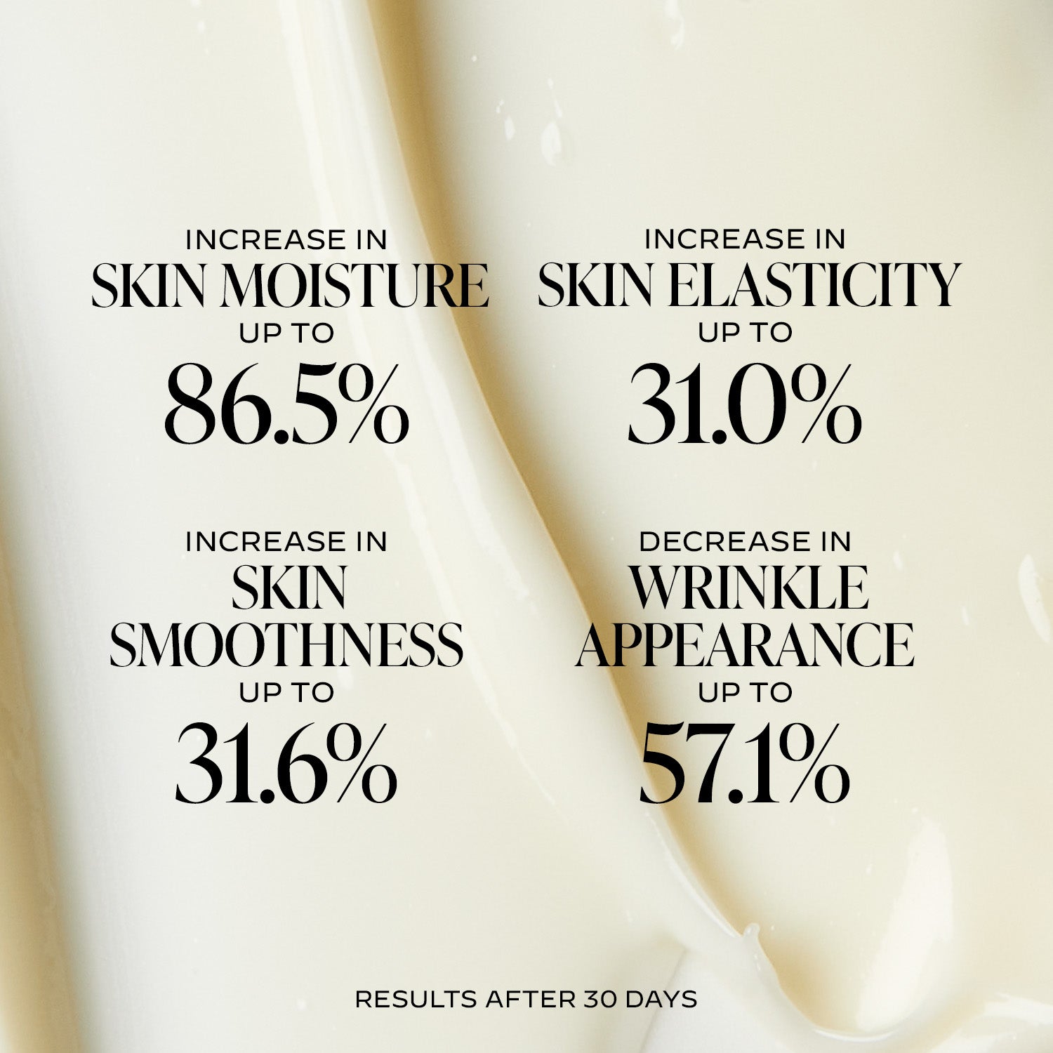 3T Complex - Anti-Ageing Cream