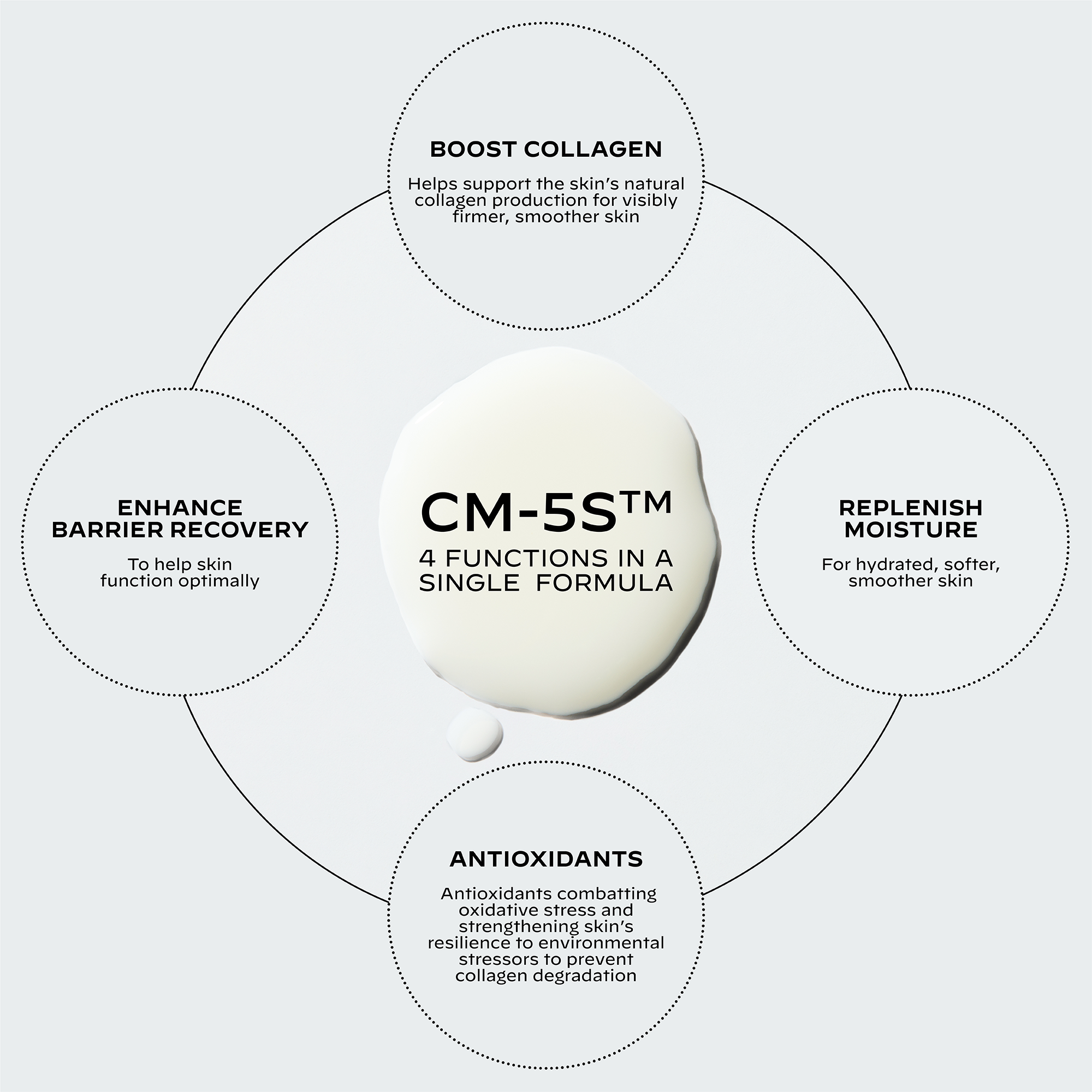COLLAGEN SOLUTION FIRMING SERUM