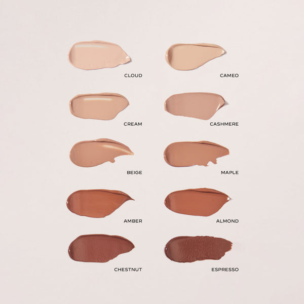 Lens Ready - Perfecting Foundation