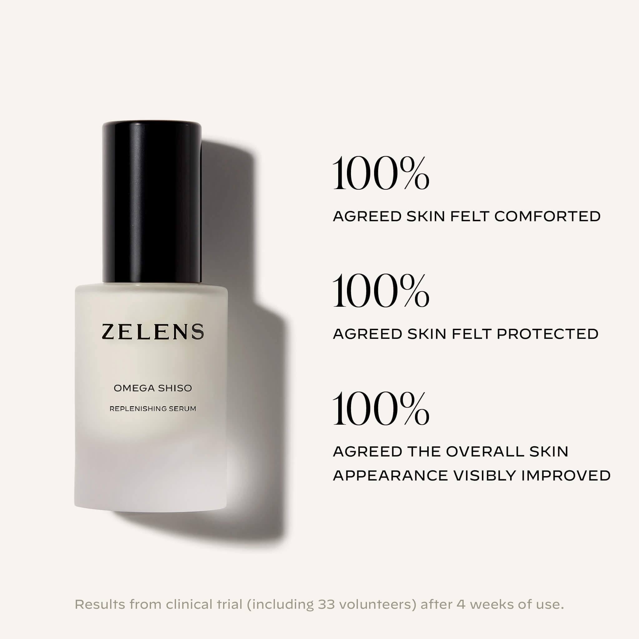 Omega Shiso - Replenishing Serum