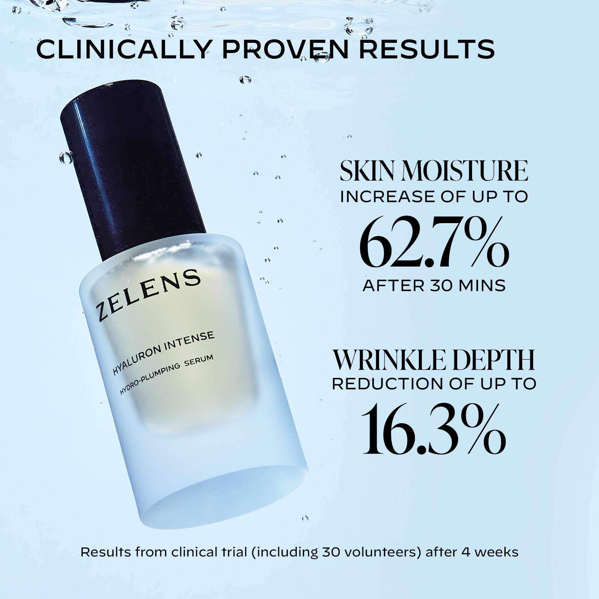 Hyaluron Intense Hydro-Plumping Serum | Zelens