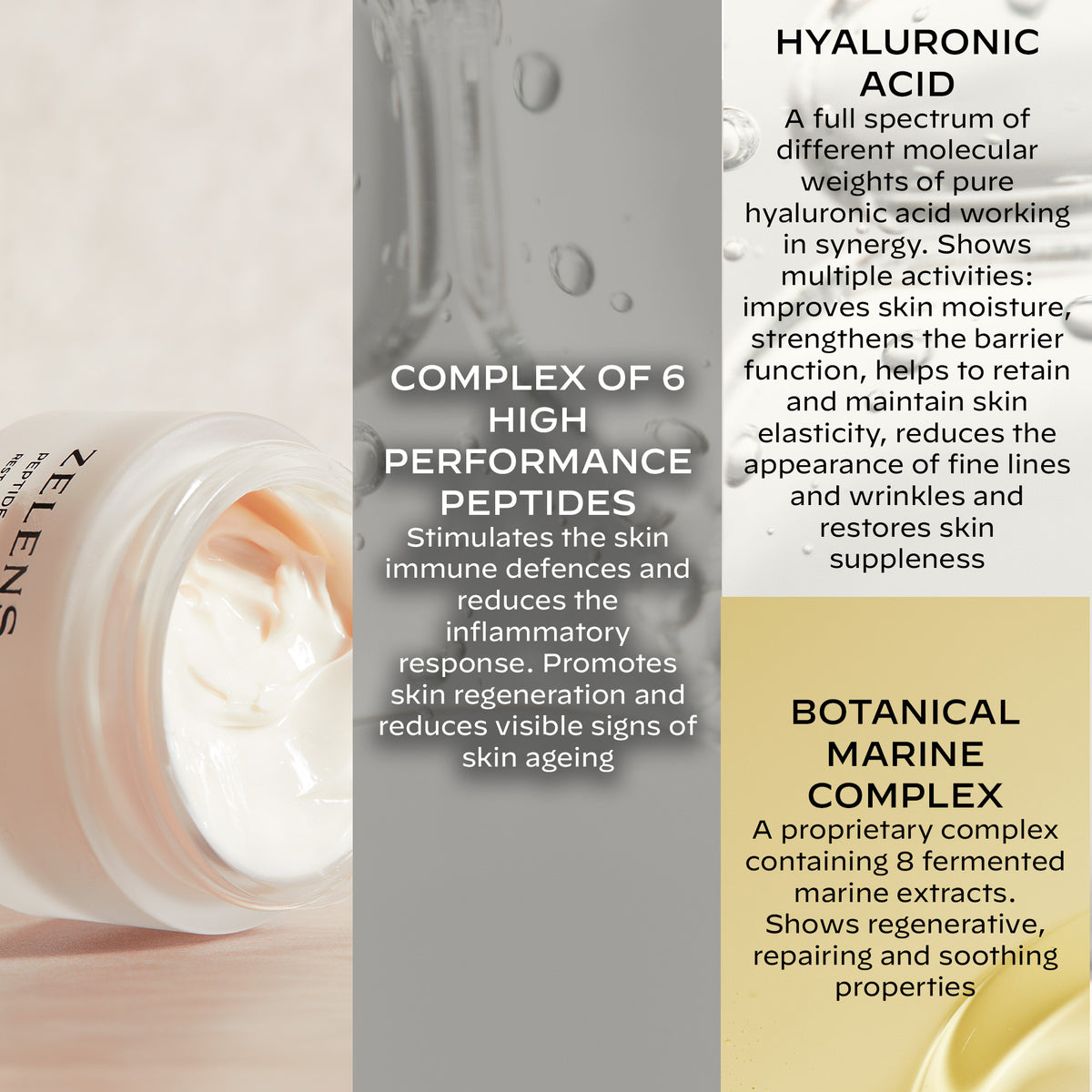 Peptide Complex - Firming Cream 30ml