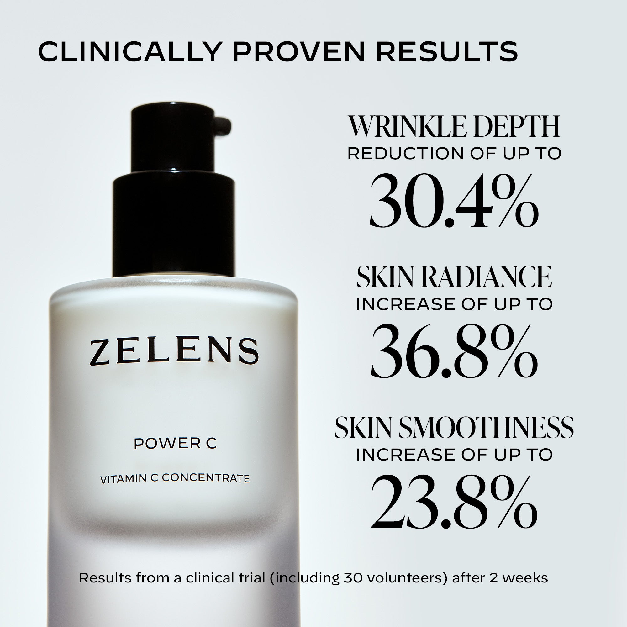 Power C Collagen-boosting & Brightening | Zelens