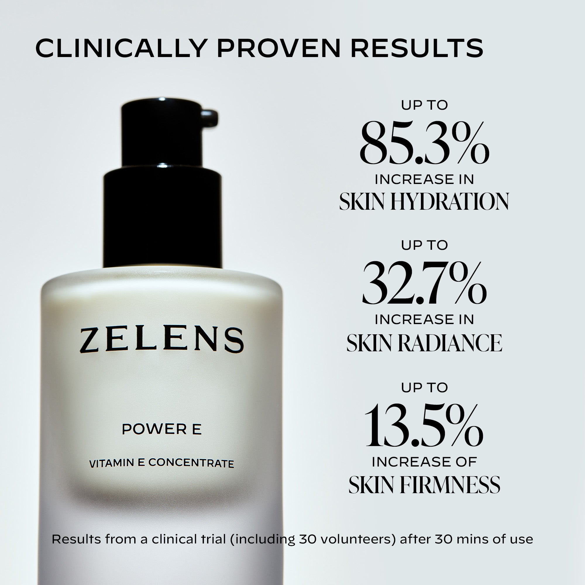 Power E Moisturising & Protecting | Zelens