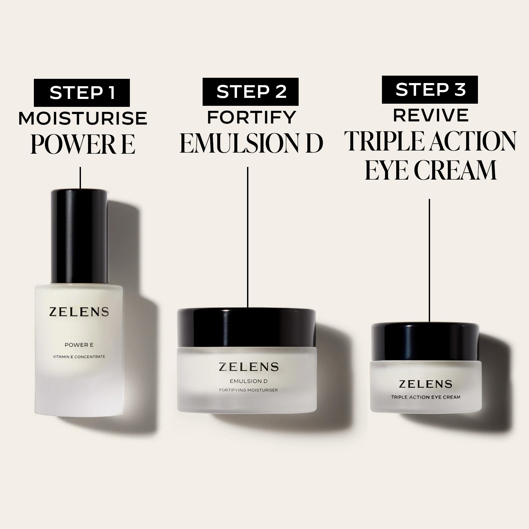 Power E Moisturising & Protecting | Zelens