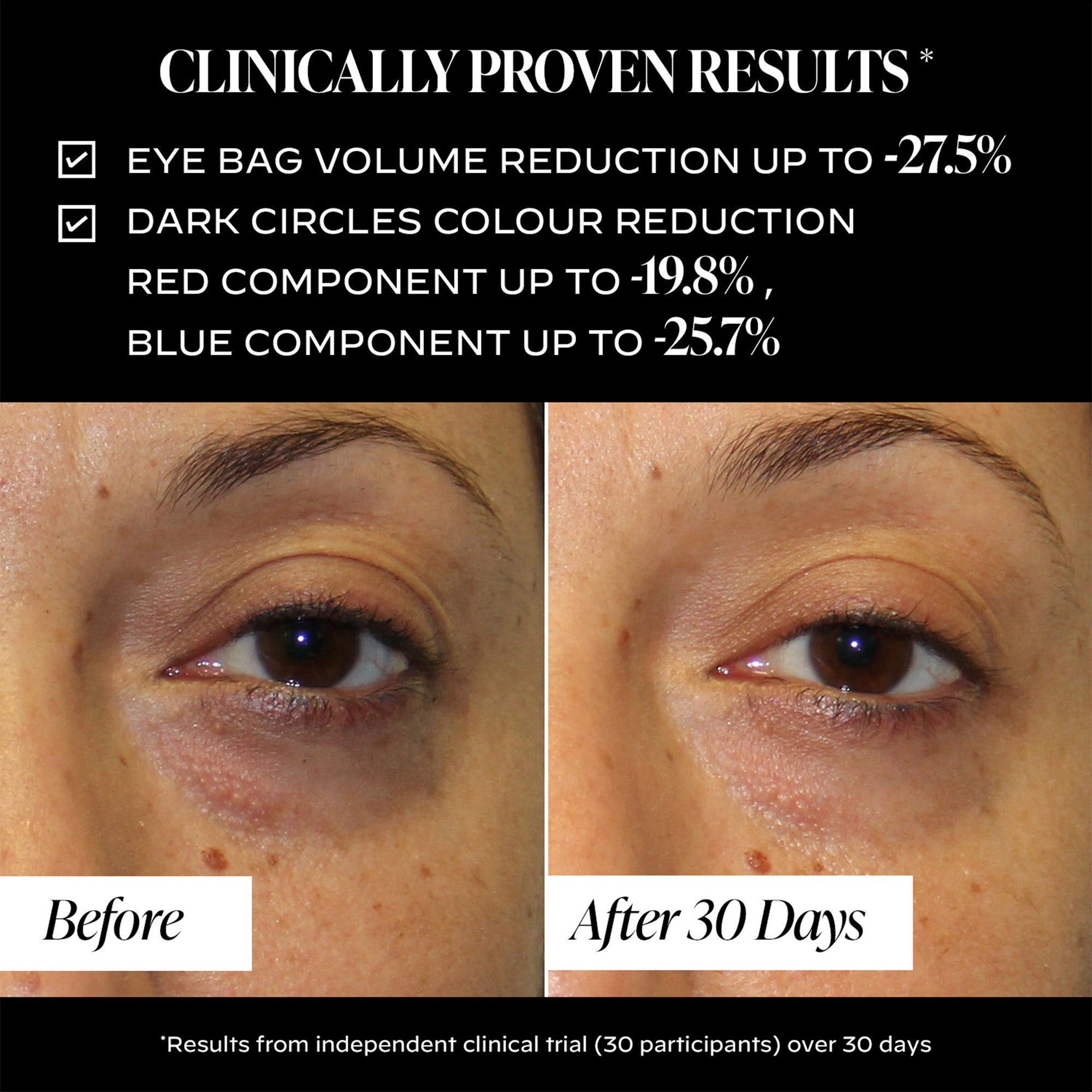 Triple Action Anti Ageing Eye Cream | Zelens