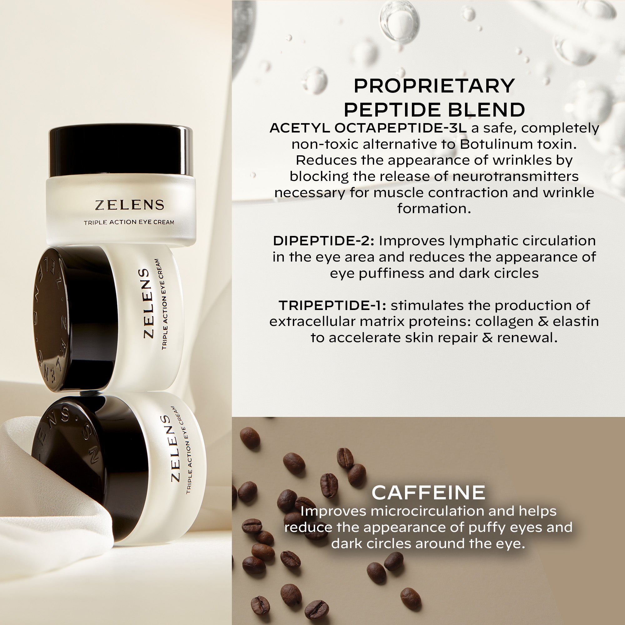 Triple Action Anti Ageing Eye Cream | Zelens