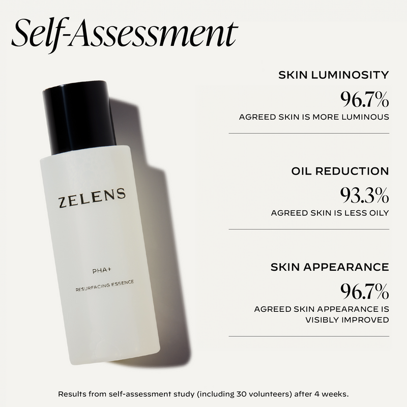 PHA+ Travel - Resurfacing Essence