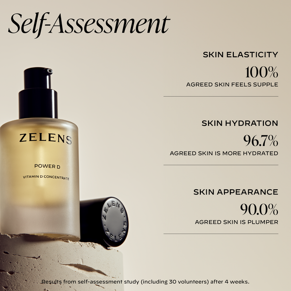 Power D | Fortifying & Restoring | Zelens