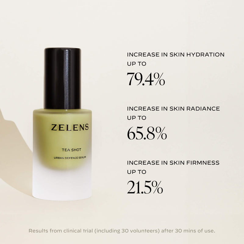 Tea Shot Travel - Urban Defence Serum
