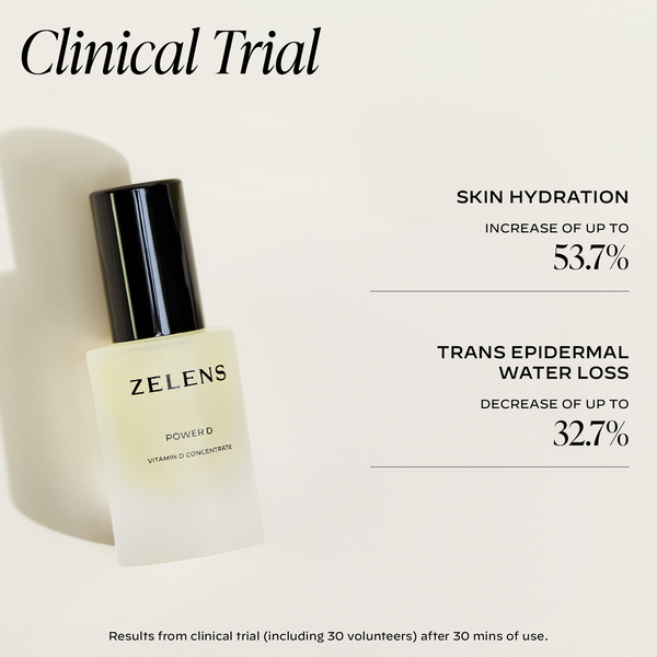 Power D | Fortifying & Restoring | Zelens